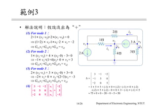 3
•
Department of Electronic Engineering, NTUT
= 3 × 5 × 5 + (-1) × 0 × (-2) + (-1) × 0 × (-2)
−(-2) × 5 × (-2) − 0 × 0 × 3 − (-1) × (-1) × 5
= 75 + 0 + 0 − 20 − 0 − 5 = 50
502
051
213
−
−
−−
=∆
(4) 3 1 2
1 5 0
2 0 5
2
3
3
1
2
3
−−−− −−−−
−−−−
−−−−




















====
−−−−
−−−−










v
v
v
(1) For node 1：
2+1× (v1 v2)+2×(v1 v3) = 0
⇒ (1+2) × v1-1×v2 2 × v3 = 2
⇒ G11v1+G12v2+G13 = vs1
(2) For node 2：
1× (v1 v2) + 4 × (v2 0) 3= 0
⇒ −1× v1+(1+4)v2+ 0 × v3 = 3
⇒ G21v1+G22v2+G23v3 = vs2
(3) For node 3：
2× (v3 v1) + 3 × (v3 0) + 3= 0
⇒ −2× v1+ 0 × v2 +(2+3)v3 = 3
⇒ G31v1+G32v2+G33v3 = vs3
A2
3 A
v1
i22
Ω
1
Ω
4
Ω
v2 v3
i3i4
i1
14/26
Ω
3
 