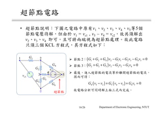 • v1 v2 v3 v4 v5 5
v1 = vs1 , v5 – v4 = vs2
v2 v3 v4
KCL
Department of Electronic Engineering, NTUT
2
3
( )1 2 4 2 1 1 2 3 4 5 0G G G v G v G v G v+ + − − − =
( )2 3 5 3 2 2 5 4 0G G G v G v G v+ + − − =
( ) ( )4 5 2 5 4 3 6 5 0G v v G v v G v− + − + =
+
−
1 2
3
4
5vs1
G1
G4
G6
G5
G3
G2 vs2
16/26
 