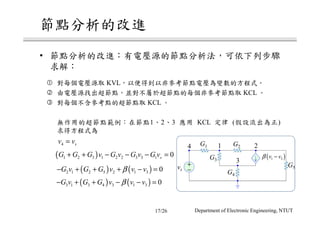 •
KVL
KCL
KCL
1 2 3 KCL ( )
Department of Electronic Engineering, NTUT
+
−
1 2
3
44 sv v=
( )1 2 3 1 2 2 3 3 1 0sG G G v G v G v G v+ + − − − =
( ) ( )2 1 2 5 2 1 3 0G v G G v v vβ− + + + − =
( ) ( )3 1 3 4 3 1 3 0G v G G v v vβ− + + − − =
vs
G1 G2
G3
G4
( )1 3v vβ −
G5
17/26
 