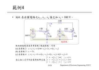 4
• 4: v2 , v3 , v4 v1 = 100 V
Department of Electronic Engineering, NTUT
3
(a) 2
(b) 3
(c) 4
( ) ( )1 2 3 2 2 2 41 100 2 4i i i v v v v= + ⇒ − = + −
3 22v v= −
( ) ( ) ( )3 4 5 2 4 3 4 40 4 4 4 0 0i i i v v v v v+ + = ⇒ − + − + − =
2 2
3 3
4 4
7 0 4 100 12 V
2 1 0 0 24 V
1 1 3 0 4 V
v v
v v
v v
− =      
     = ⇒ = −     
     − = −      
+
−
+
−
1
Ω
4
32
V100
4v1
Ω
1
Ω
4
Ω
4
Ω
2
2v2
v3
v4
i5i1 i2
v2
i3
18/26
 
