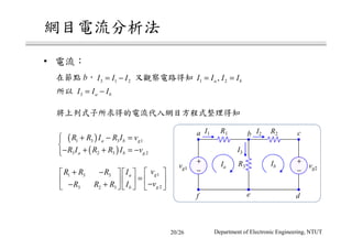 •
Department of Electronic Engineering, NTUT
b
+
−
+
−
vg1
a b c
def
I1
vg2
I2
I3
R1
R3
R2
Ia Ib
3 1 2I I I= − 1 2,a bI I I I= =
3 a bI I I= −
( )
( )
1 3 3 1
3 2 3 2
a b g
a b g
R R I R I v
R I R R I v
 + − =

− + + = −
11 3 3
23 2 3
ga
gb
vR R R I
vR R R I
+ −     
=      −− +     
20/26
 