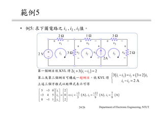 5
• 5: i1 , i2 , i3
Department of Electronic Engineering, NTUT
KVL
KVL
+
−
V2
2 Ω 1 Ω 3 Ω
2 Ω
+
−
+ −
A2
+
−
+
−
3 Ω
+ −+ −
v1 v3 v5
v3v2 v6i1 i2 i3
( )1 1 22 3 2i i i+ − =
( ) ( )1 2 2 3
3 2
3 3 2
2 A
i i i i
i i
 − = + +

− =
( ) ( ) ( )
1
2 1 2 3
3
5 3 0 2
1 11 7
3 4 5 0 A , A , A
3 9 9
0 1 1 2
i
i i i i
i
−     
− −    − = ⇒ = = =    
    −    
24/26
 