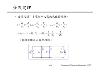 •
Department of Electronic Engineering, NTUT
1 2
1 2
1 2
, , ,p p pN
N
p p p N
R R RGG G
i i i i i i i i i
G R G R G R
= = = = = =⋯
1 2 1 2
1 2
1 1 1
: : : : : : : : :N N
N
i i i G G G
R R R
= =⋯ ⋯ ⋯
+
−
vi G1 G2 GN
i1 i2
iN
8/26
 