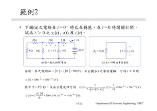 2
• (a) t = 0 t = 0
t 0 vc(t) , v(t) ic(t)
(c) t ＞ 0
τ = RC
(a) RC
4 Ω 6 Ω
2 Ω 7 Ω
C = 1 F 150 V
+ +v
t =05 Ω
+
−
vc(t) Rth
=10 Ω 1 F
+
−
vc t( )
(c) t > 0
( ) ( ) ( )0 0 100 Vc cv v+ −
= =
( ) ( )0.110
100 100 V
t
t
cv t e e
−
−
= =
( )
( )
( ) ( )0.1 0.17 7
100 70 V
7 6// 2 4 10
t t
cv t v t e e− −
= = × =
+ +  
( )
( )
( ) ( )0.1 0.1
100 0.1 10 Ac t t
c
dv t
i t C e e
dt
− −
= = × − = −
Department of Electronic Engineering, NTUT14/32
 