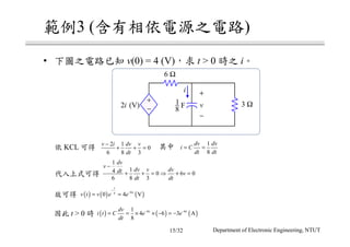3 ( )
• v(0) = 4 (V) t > 0 i
KCL
t > 0
+
−
1
8
F 3 Ω2i (V)
+
−
v
i
6 Ω
2 1
0
6 8 3
v i dv v
dt
−
+ + =
1
8
dv dv
i C
dt dt
= =
1
14 0 6 0
6 8 3
dv
v
dv v dvdt v
dt dt
−
+ + = ⇒ + =
( ) ( ) ( )6
0 4 V
t
t
v t v e eτ
−
−
= =
( ) ( ) ( )6 61
4 6 3 A
8
t tdv
i t C e e
dt
− −
= = × × − = −
Department of Electronic Engineering, NTUT15/32
 