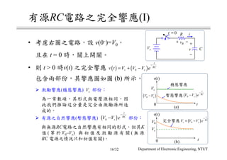 RC (I)
• v(0–)=V0
t = 0
• t > 0 v(t)
(b)
( )
( )
RC K
( V0–Vs) (
RC )
( ) ( )0
t
RC
s sv t V V V e
−
= + −
sV
( )0
t
RC
sV V e
−
−
(a)
Vs
0 t
v(t)
( )0
t
RC
sV V e
−
−( )0 sV V−
(b)0 t
V0
Vs
v(t)
( )0
t
RC
s sV V V e
−
+ −
Vs C
+
−
v
vR
+ −
it = 0 R
Department of Electronic Engineering, NTUT16/32
 