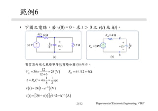 6
• v(0) = 0 t 0 v(t) i(t)
(b)
(a)
+
−
36 V 12 Ω
+
−
v t( )
6 Ω
1
8
F
i t( )
+
−Voc 24= V
a
b
+
−
v t( )
Rth = 4 Ω
(b)
1
8
F
( )
12
36 24 V
12 6
ocV = × =
+
6 / /12 4thR = = Ω
1 1
4 sec
8 2
thR Cτ = = × =
( ) ( )( )2
24 1 Vt
v t e−
= −
( ) ( ) ( )2
36 6=2+4e At
i t v t −
= −  
Department of Electronic Engineering, NTUT21/32
 