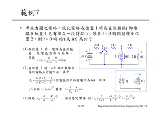 7
• 1 (
1 ) t = 0
2 t > 0 v(t) i(t)
2 Ω
t =0
+
−
30V
2
+
−
v t( )
3 Ωa
b
i t( ) 2 Ω1H
3 Ω1
i 1H
15
8 Ω
a
b
15
8
45
4
t
ab
di
v e
dt
−
= = − ( )
15 15
8 8
2 45 2 9
V
3 2 4 5 2
t t
abv t t e e
− −
= × = − × = −
+
(3)
1
6A
2 a-b
( )0
30 30
6 A
2 3 5
i I= = = =
+
( )
( )
3 2 3 15
3 2 3 8
thR
× +
= = Ω
+ +
( )
15
8
6
t
i t e
−
=
8
sec
15th
L
R
τ = =
(1)
(2)
t > 0
Department of Electronic Engineering, NTUT24/32
 