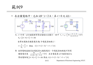 9
• i(0 ) = 2 A t > 0 i(t)
A. t > 0 a-b
( )
B.
a-b
+
−
3 Ω
6 Ω 3 Ω2 H
b
a
it =0
6 Ω
36V
+
−
6V
2 Ω
a
2 H
b
i t( )
3 3
36 6(V)
6 3 3 3
oc abV v
 
= = × = 
+ + 
( )6 / /6 3 / /3 2thR = + = Ω  
2
1
2th
L
R
τ = = = ( ) ( ) ( )3 2 3 3 At t
i t e e− −
= + − = −
( )
( )
36 6
3 A
6 6 / /3 3 6
× =
+ +
( )6 / /6 3 / /3 2+ = Ω   ( ) ( ) ( )3 2 3 3 At t
i t e e− −
= + − = −
Department of Electronic Engineering, NTUT28/32
 