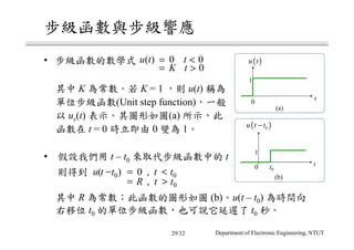 •
K K = 1 u(t)
(Unit step function)
us(t) (a)
t = 0 0 1
• t – t0 t
R (b) u(t – t0)
t0 t0
u t t
K t
( ) = <
= >
0 0
0
t t0
R t t0
,
,
u t t0( )− = <
= >
0
1
0
t
(a)
(b)
( )u t
1
0 t0
t
( )0u t t−
Department of Electronic Engineering, NTUT29/32
 