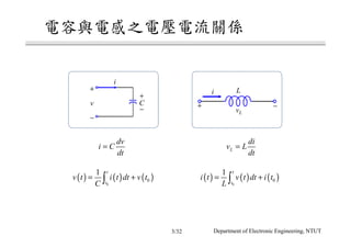 i
+
−
C
+
−
v
dv
i C
dt
=
L
vL
−+
i
L
di
v L
dt
=
( ) ( ) ( )0
0
1 t
t
i t v t dt i t
L
= +∫( ) ( ) ( )0
0
1 t
t
v t i t dt v t
C
= +∫
Department of Electronic Engineering, NTUT3/32
 