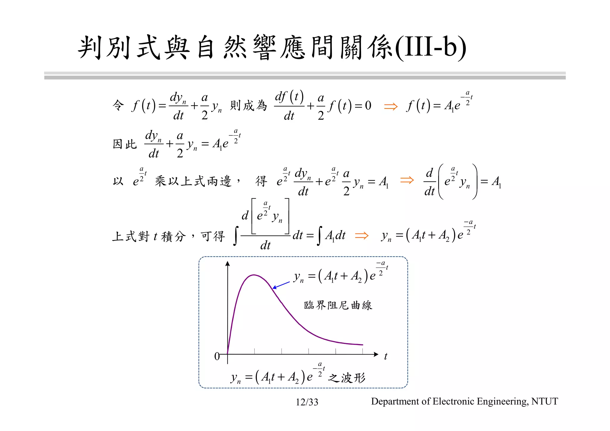 判別式與自然響應間關係(III-b)
令 則成為 ⇒
因此
上式對 t 積分，可得 ⇒
以 乘以上式兩邊， 得 ⇒
( )
2
n
n
dy a
f t y
dt
= +
( )
( ) 0
2
df t a
f t
dt
+ =
2
1
2
a
t
n
n
dy a
y Ae
dt
−
+ =
( ) 2
1
a
t
f t Ae
−
=
2 2
1
2
a a
t t
n
n
dy a
e e y A
dt
+ = 2
1
a
t
n
d
e y A
dt
 
= 
 
2
1
a
t
nd e y
dt A dt
dt
 
 
  =∫ ∫ ( ) 2
1 2
a
t
ny At A e
−
= +
之波形( ) 2
1 2
a
t
ny At A e
−
= +
2
a
t
e
t0
臨界阻尼曲線
( ) 2
1 2
a
t
ny At A e
−
= +
Department of Electronic Engineering, NTUT12/33
 
