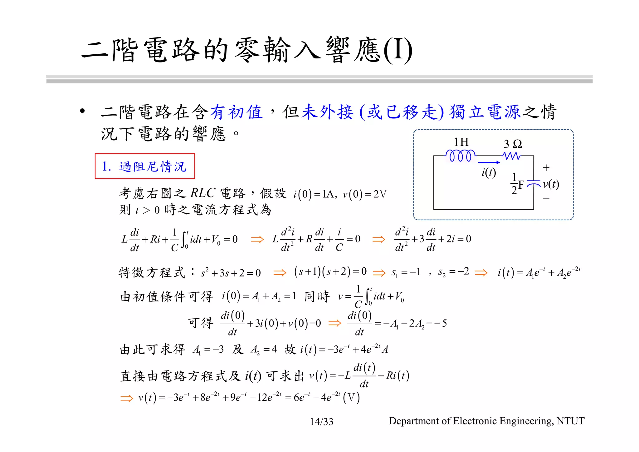 二階電路的零輸入響應(I)
• 二階電路在含有初值，但未外接 (或已移走) 獨立電源之情
況下電路的響應。
1. 過阻尼情況
考慮右圖之 RLC 電路，假設 ,
則 t ＞ 0 時之電流方程式為
直接由電路方程式及 i(t) 可求出
⇒
1H 3 Ω
1
2F
+
−
v(t)
i(t)
特徵方程式：
由初值條件可得 同時
可得 ⇒
( )0 1Ai = ( )0 2v = Ｖ
00
1
0
tdi
L Ri idt V
dt C
+ + + =∫
2
2
0
d i di i
L R
dt dt C
+ + =
2
2
3 2 0
d i di
i
dt dt
+ + =⇒ ⇒
( ) 2
1 2
t t
i t Ae A e− −
= +( )( )1 2 0s s+ + =2
3 2 0s s+ + = ,1 1s = − 2 2s = −⇒ ⇒
( ) 1 20 1i A A= + =
( )
( ) ( )
0
3 0 0 =0
di
i v
dt
+ +
00
1 t
v idt V
C
= +∫
( )
1 2
0
2 = 5
di
A A
dt
= − − −
由此可求得 及 故1 3A = − 2 4A = ( ) 2
3 4t t
i t e e A− −
= − +
( )
( )
( )
di t
v t L Ri t
dt
= − −
( ) ( )2 2 2
3 8 9 12 6 4t t t t t t
v t e e e e e e− − − − − −
= − + + − = − Ｖ
⇒
Department of Electronic Engineering, NTUT14/33
 
