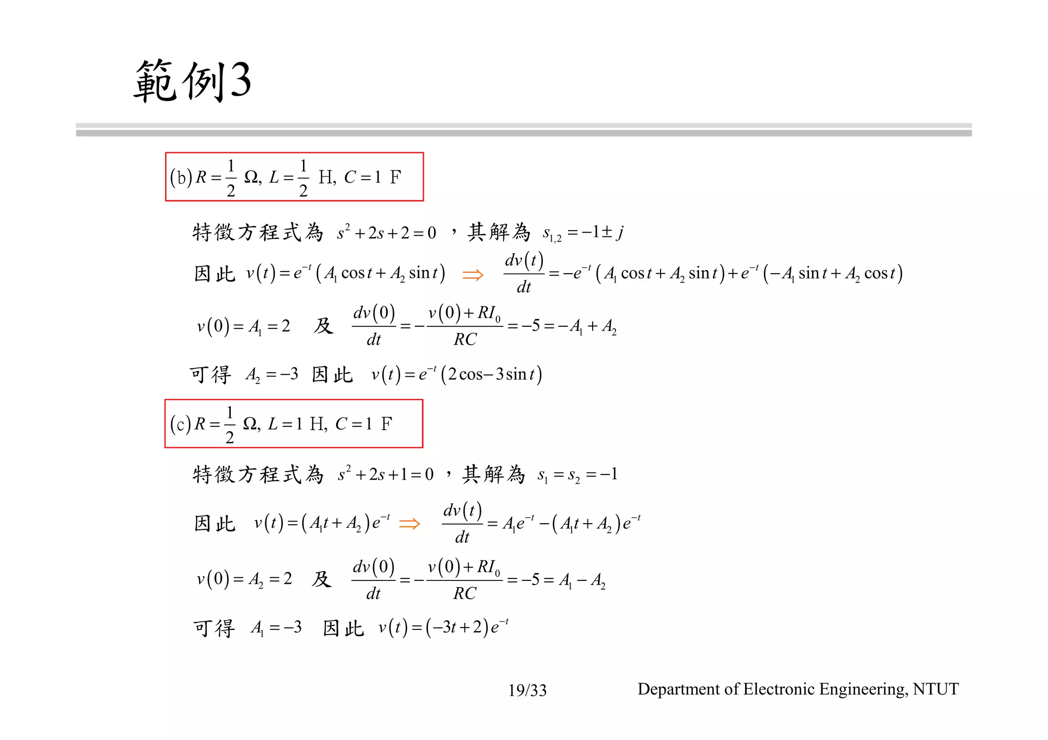 範例3
特徵方程式為 ，其解為
因此
及
可得 因此
因此
可得 因此
1,2 1s j= − ±2
2 2 0s s+ + =
( ) ( )1 2cos sint
v t e A t A t−
= +
( )
( ) ( )1 2 1 2cos sin sin cost tdv t
e A t A t e A t A t
dt
− −
= − + + − +
( ) 10 2v A= =
( ) ( ) 0
1 2
0 0
5
dv v RI
A A
dt RC
+
= − = − = − +
2 3A = − ( ) ( )2cos 3sint
v t e t−
= −
( ) ( )1 2
t
v t At A e−
= +
2
2 1 0s s+ + = 1 2 1s s= = −
( ) ( ) 0
1 2
0 0
5
dv v RI
A A
dt RC
+
= − = − = −( ) 20 2v A= =
( )
( )1 1 2
t tdv t
Ae At A e
dt
− −
= − +
1 3A = − ( ) ( )3 2 t
v t t e−
= − +
( )
1 1
, , 1
2 2
R L C= Ω = =b Ｈ Ｆ
⇒
( )
1
, 1 , 1
2
R L C= Ω = =c Ｈ Ｆ
特徵方程式為 ，其解為
⇒
及
Department of Electronic Engineering, NTUT19/33
 