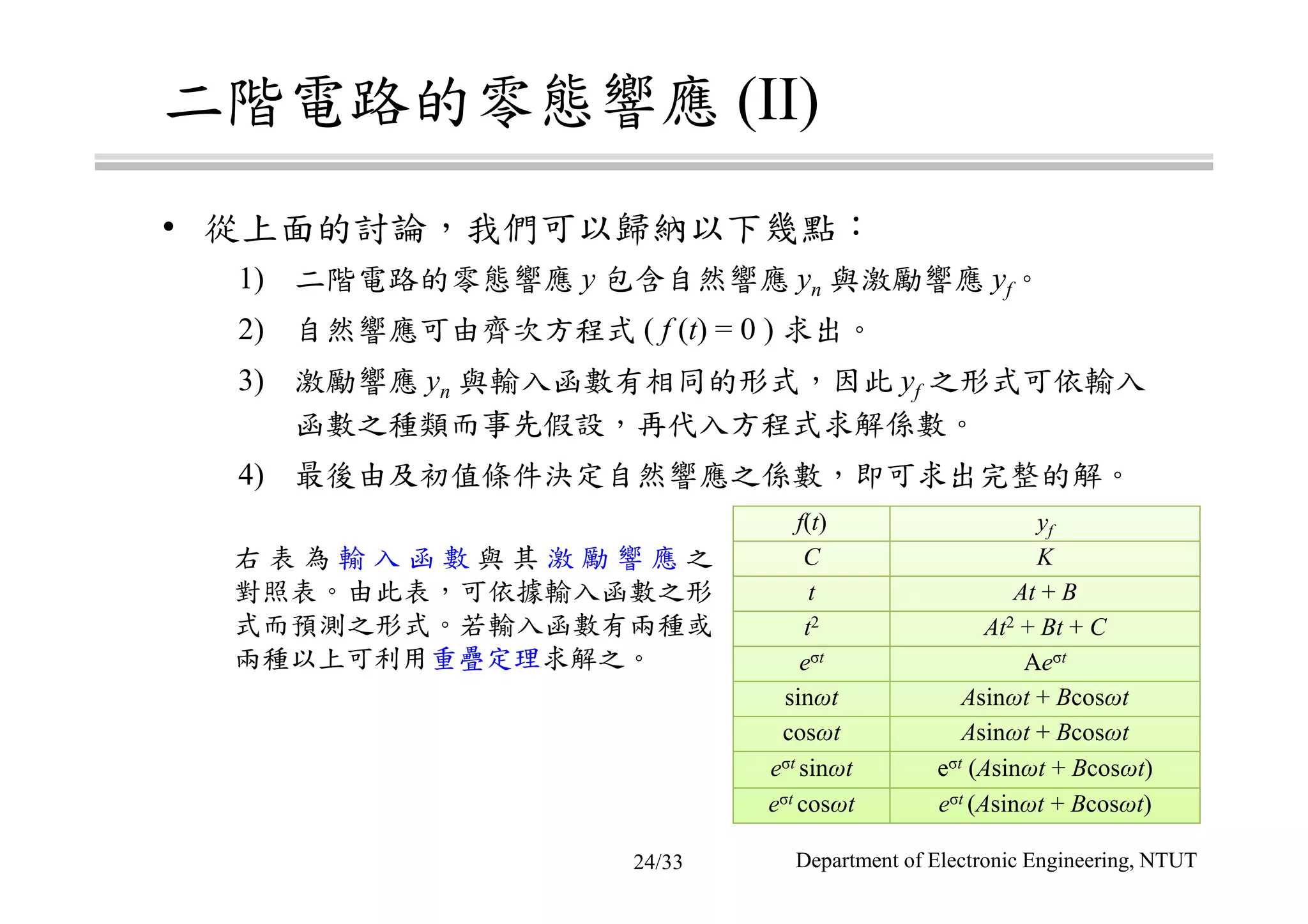 二階電路的零態響應 (II)
• 從上面的討論，我們可以歸納以下幾點：
1) 二階電路的零態響應 y 包含自然響應 yn 與激勵響應 yf。
2) 自然響應可由齊次方程式 ( f (t) = 0 ) 求出。
3) 激勵響應 yn 與輸入函數有相同的形式，因此 yf 之形式可依輸入
函數之種類而事先假設，再代入方程式求解係數。
4) 最後由及初值條件決定自然響應之係數，即可求出完整的解。
右 表 為 輸 入 函 數 與 其 激 勵 響 應 之
對照表。由此表，可依據輸入函數之形
式而預測之形式。若輸入函數有兩種或
兩種以上可利用重疊定理求解之。
f(t) yf
C K
t At + B
t2 At2 + Bt + C
eσt Aeσt
sinωt Asinωt + Bcosωt
cosωt Asinωt + Bcosωt
eσt sinωt eσt (Asinωt + Bcosωt)
eσt cosωt eσt (Asinωt + Bcosωt)
Department of Electronic Engineering, NTUT24/33
 