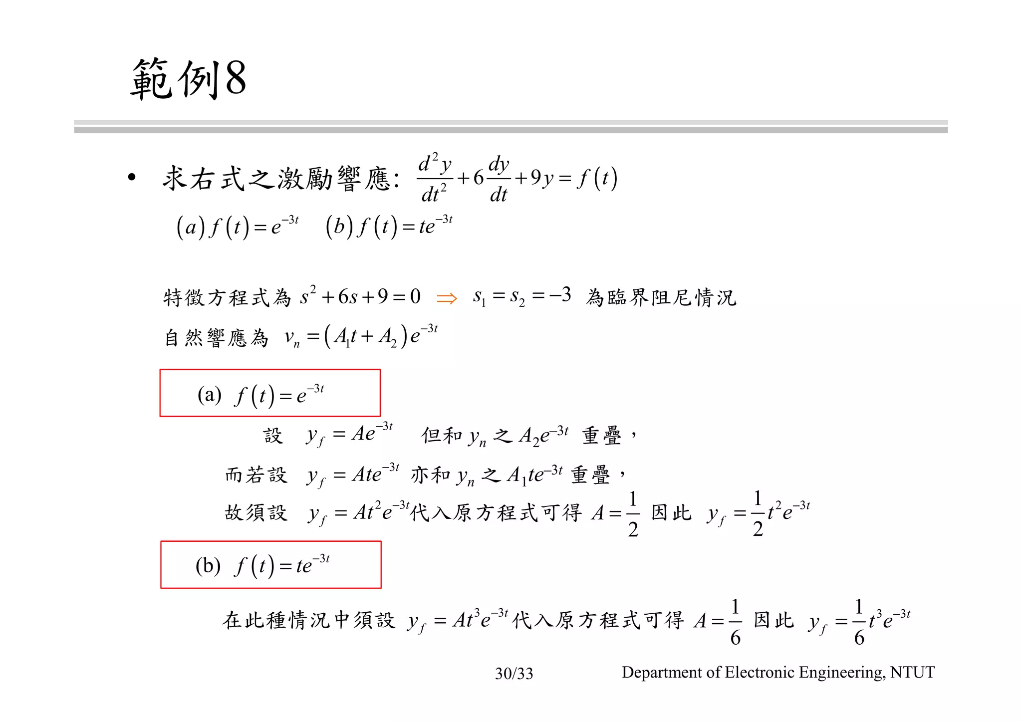 範例8
• 求右式之激勵響應:
特徵方程式為 為臨界阻尼情況
設 但和 yn 之 A2e–3t 重疊，
而若設 亦和 yn 之 A1te–3t 重疊，
(a)
故須設 代入原方程式可得 因此
(b)
在此種情況中須設 代入原方程式可得 因此
( ) ( ) 3t
a f t e−
= ( ) ( ) 3t
b f t te−
=
( )
2
2
6 9
d y dy
y f t
dt dt
+ + =
2
6 9 0s s+ + = 1 2 3s s= = −
( ) 3
1 2
t
nv At A e−
= +
( ) 3t
f t e−
=
( ) 3t
f t te−
=
3t
fy Ae−
=
3t
fy Ate−
=
2 3t
fy At e−
=
1
2
A = 2 31
2
t
fy t e−
=
1
6
A = 3 31
6
t
fy t e−
=3 3t
fy At e−
=
⇒
自然響應為
Department of Electronic Engineering, NTUT30/33
 