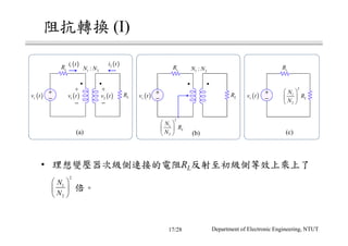 (I)
Department of Electronic Engineering, NTUT
(a)
+
−
+
−
+
−
( )1i t ( )2i t
1 2:N NsR
( )1v t ( )2v t LR( )sv t
+
−
sR ...
