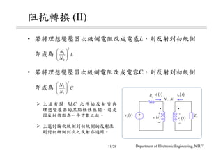 (II)
• L
• C
RLC
+
−
+
−
( )1v t
sR
( )sv t
( )1i t
+
−
( )2v t LZ
( )2i t
1 2:N N
Department of Electronic Engineering, N...
