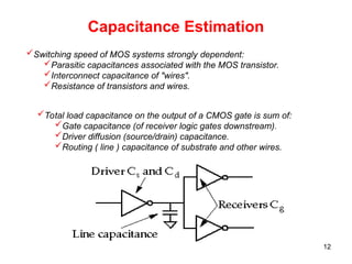 Program outcomes and their mapping circuit characterization.ppt