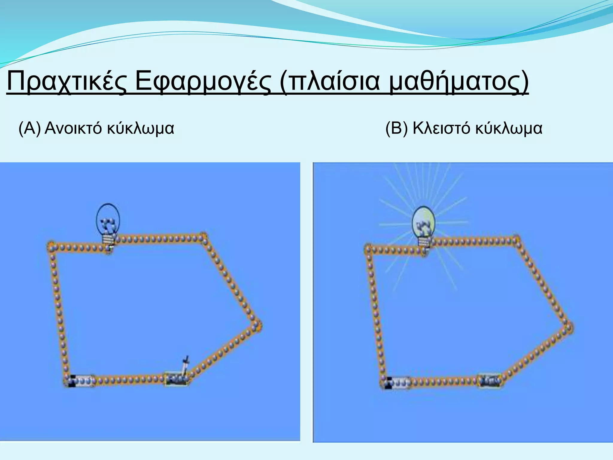 Πραχτικές Εφαρμογές (πλαίσια μαθήματος)
(Α) Ανοικτό κύκλωμα (Β) Κλειστό κύκλωμα
 