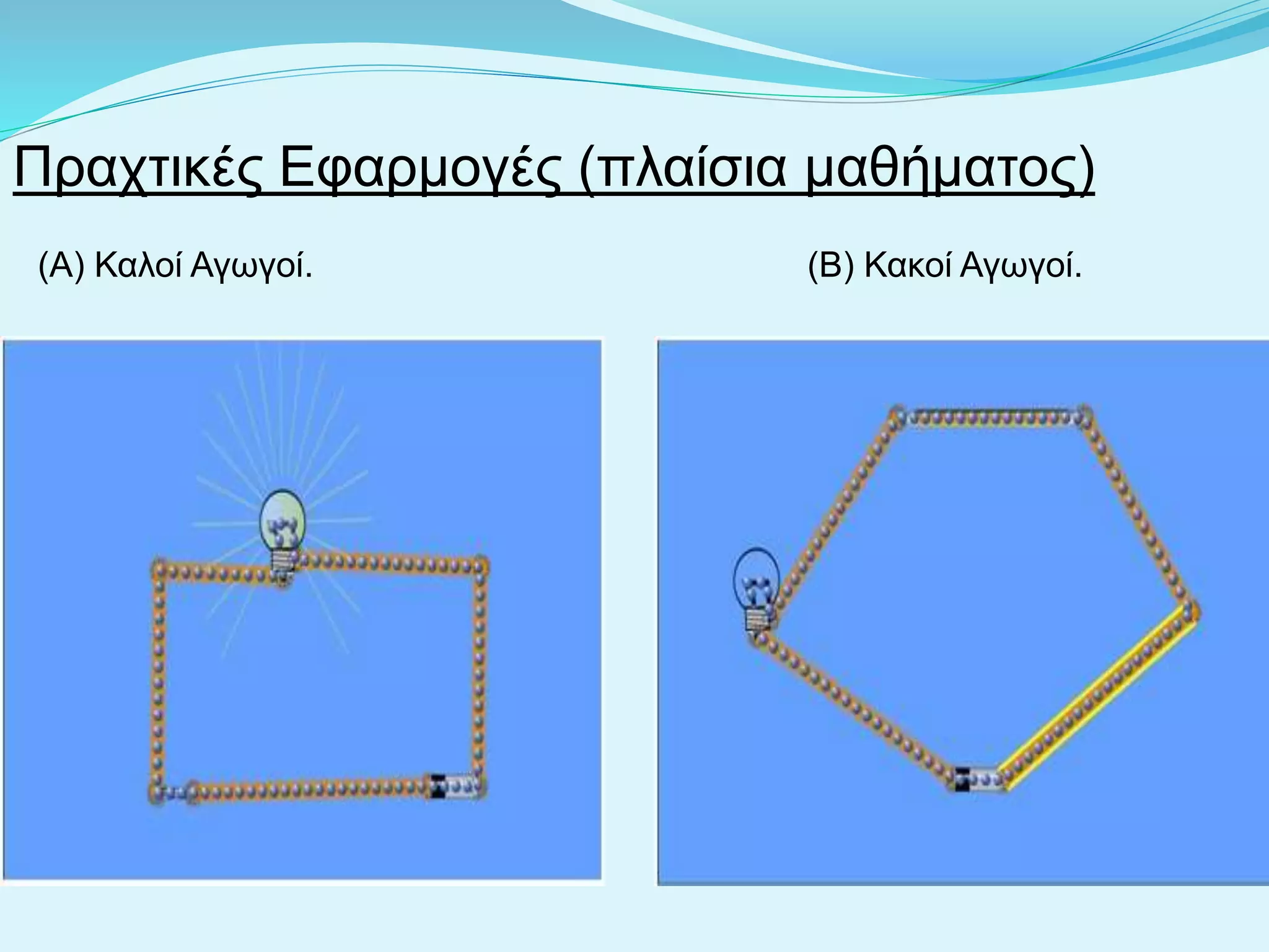 Πραχτικές Εφαρμογές (πλαίσια μαθήματος)
(Α) Καλοί Αγωγοί. (Β) Κακοί Αγωγοί.
 