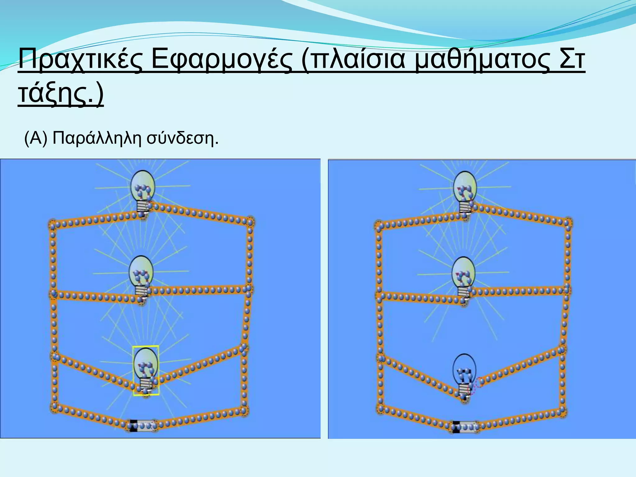 Πραχτικές Εφαρμογές (πλαίσια μαθήματος Στ
τάξης.)
(Α) Παράλληλη σύνδεση.
 