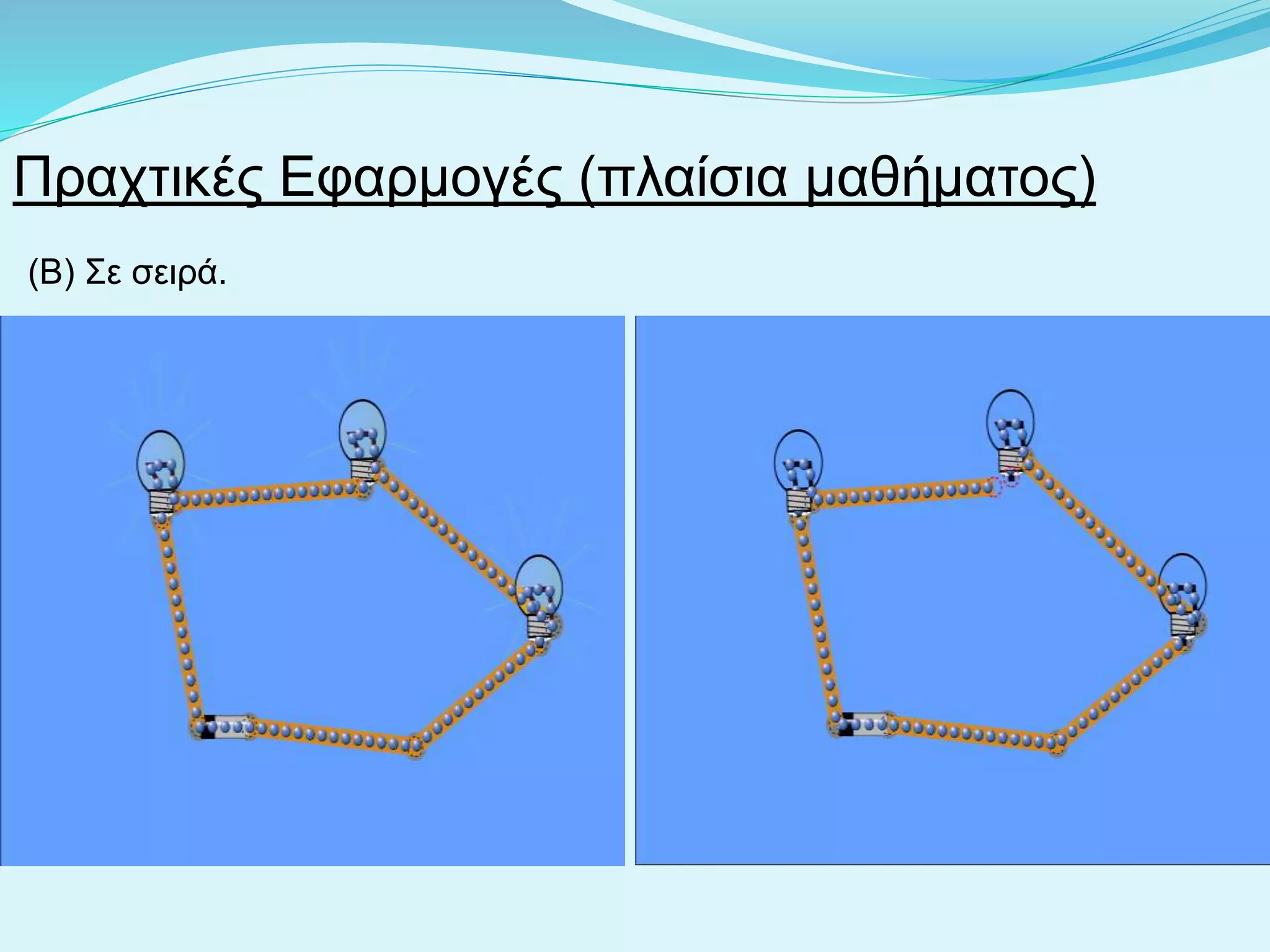 Πραχτικές Εφαρμογές (πλαίσια μαθήματος)
(Β) Σε σειρά.
 