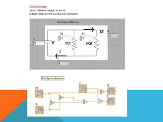 Circuit Design