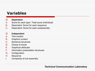 Variables
    Dependent:
A.   Score for each type / Total score (individual)
B.   Dependent: Score for each sequence
C.   Dependent: Score for each subassembly

    Independent:
A.   Text content
B.   Graphics content
C.   Sentence structures
D.   Choice of words
E.   Graphical attributes
F.   Information presentation structures
G.   Configuration
H.   Sequence
I.   Complexity of sub-assembly


                                           Technical Communication Laboratory
 