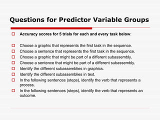 Questions for Predictor Variable Groups

   Accuracy scores for 5 trials for each and every task below:

   Choose a graphic that represents the first task in the sequence.
   Choose a sentence that represents the first task in the sequence.
   Choose a graphic that might be part of a different subassembly.
   Choose a sentence that might be part of a different subassembly.
   Identify the different subassemblies in graphics.
   Identify the different subassemblies in text.
   In the following sentences (steps), identify the verb that represents a
    process.
   In the following sentences (steps), identify the verb that represents an
    outcome.
 