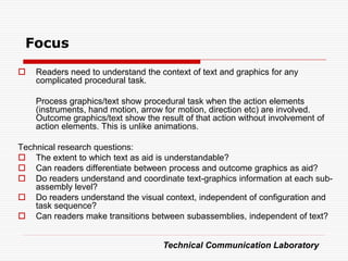 Focus

   Readers need to understand the context of text and graphics for any
    complicated procedural task.

    Process graphics/text show procedural task when the action elements
    (instruments, hand motion, arrow for motion, direction etc) are involved.
    Outcome graphics/text show the result of that action without involvement of
    action elements. This is unlike animations.

Technical research questions:
 The extent to which text as aid is understandable?
 Can readers differentiate between process and outcome graphics as aid?
 Do readers understand and coordinate text-graphics information at each sub-
    assembly level?
 Do readers understand the visual context, independent of configuration and
    task sequence?
 Can readers make transitions between subassemblies, independent of text?


                                     Technical Communication Laboratory
 
