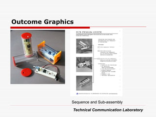 Outcome Graphics




               Sequence and Sub-assembly

               Technical Communication Laboratory
 