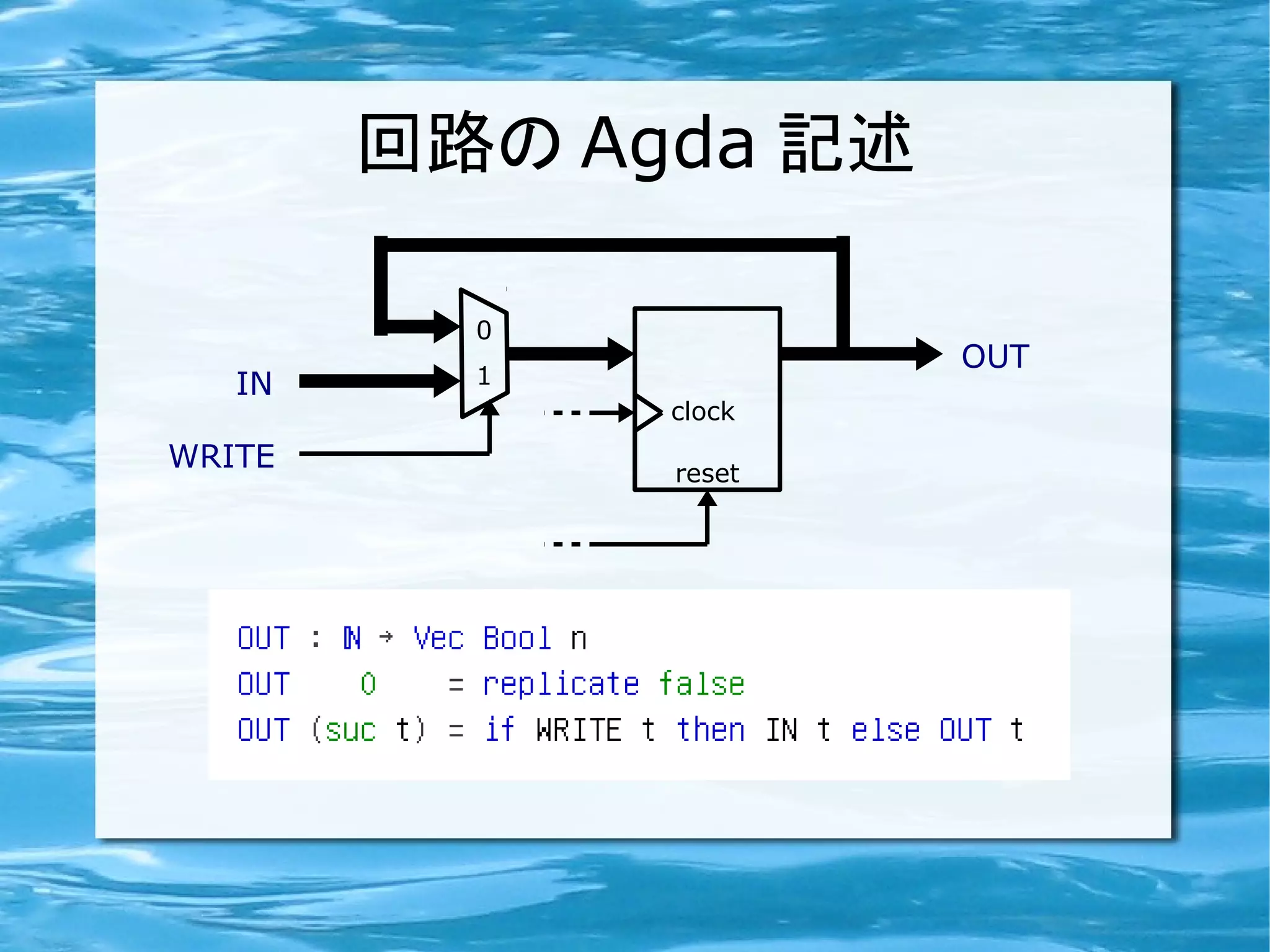 回路の Agda 記述

          0
                      OUT
   IN     1
              clock
WRITE         reset
 