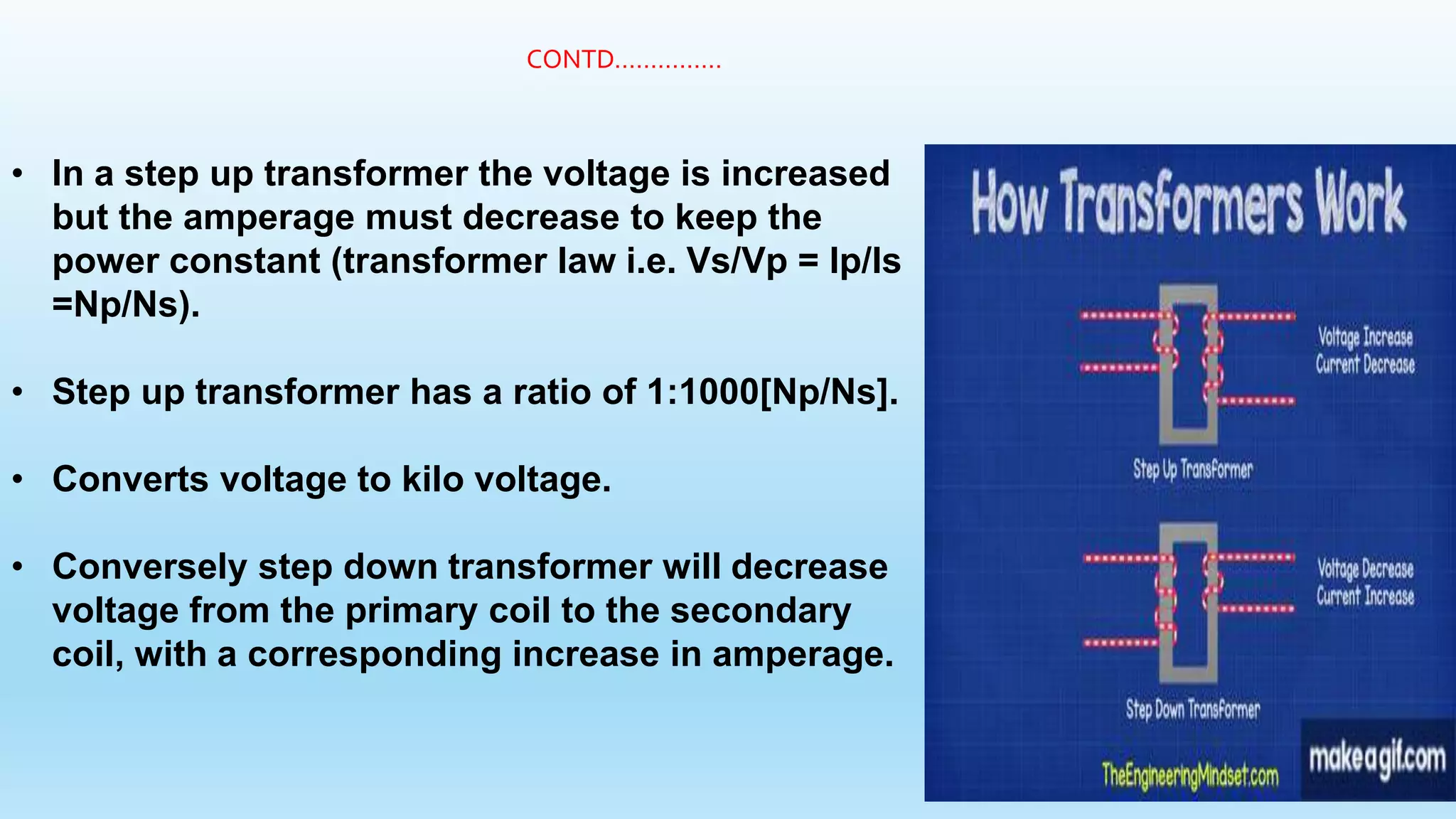 circuit diagram.pptx