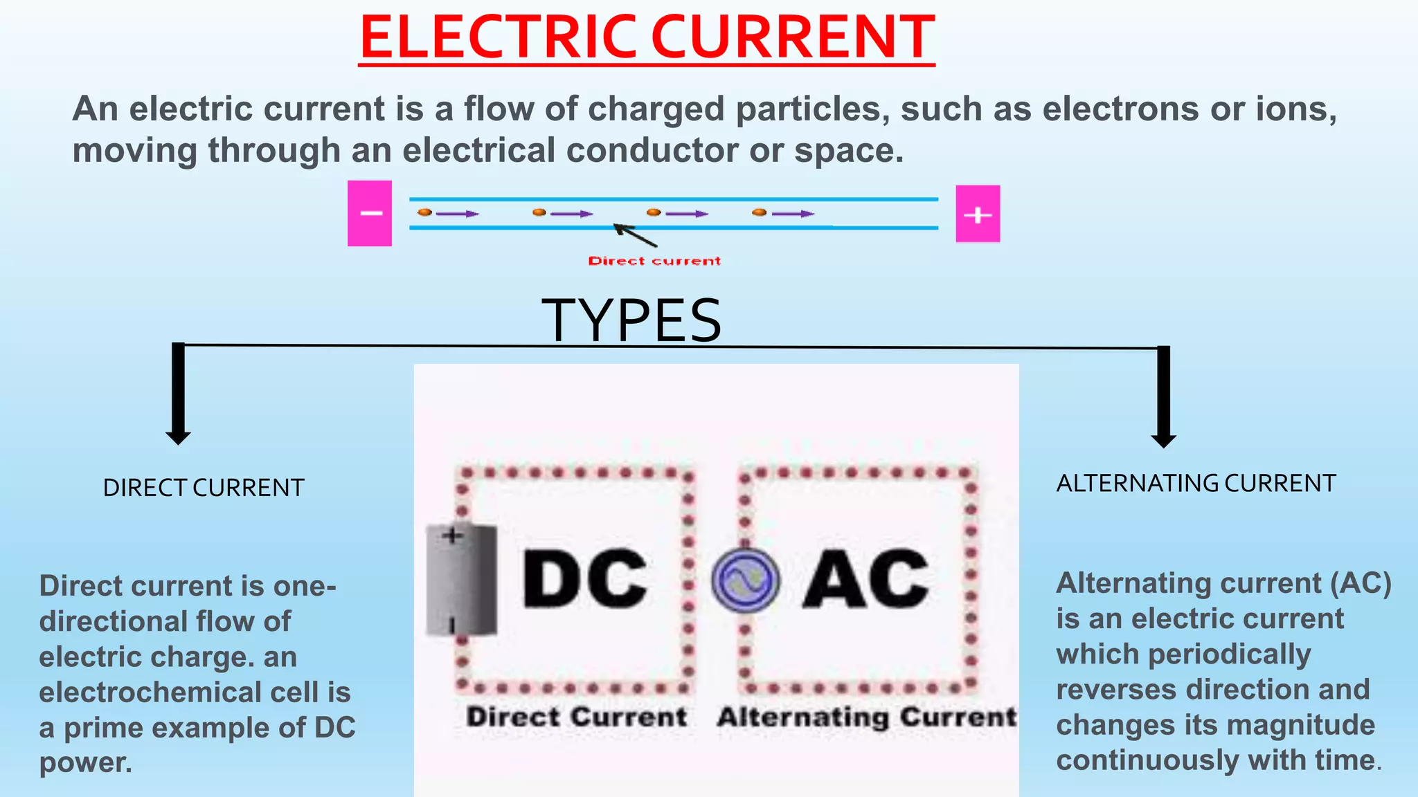 circuit diagram.pptx