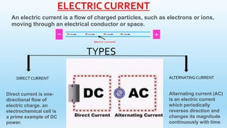 circuit diagram.pptx