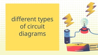 Circuit Diagram.pptx agrade 8 plncsb c c | PPTX