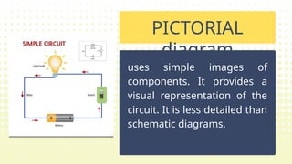 Circuit Diagram.pptx agrade 8 plncsb c c | PPTX