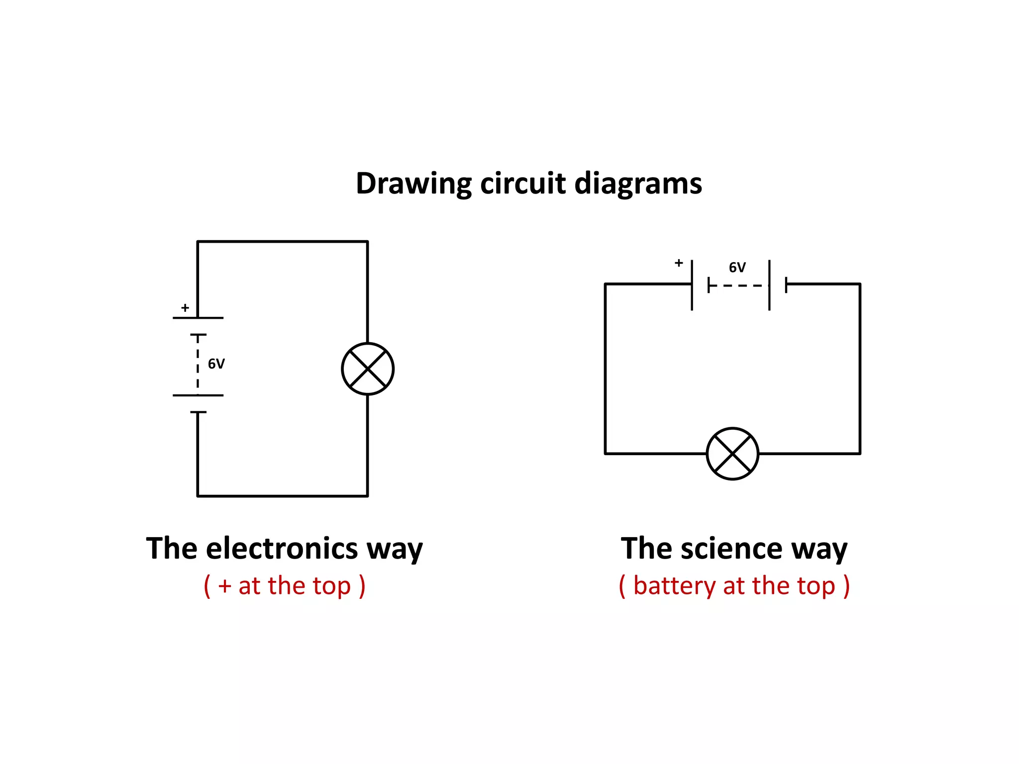 ++6V6VDrawing circuit diagrams The electronics way( + at the top ) The science way( battery at the top ) 