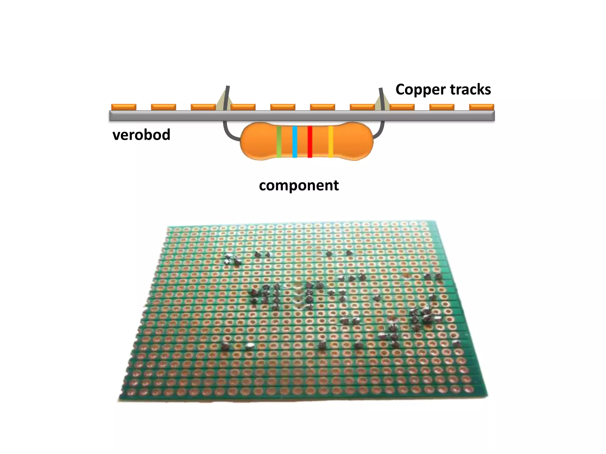 Copper tracksverobodcomponent