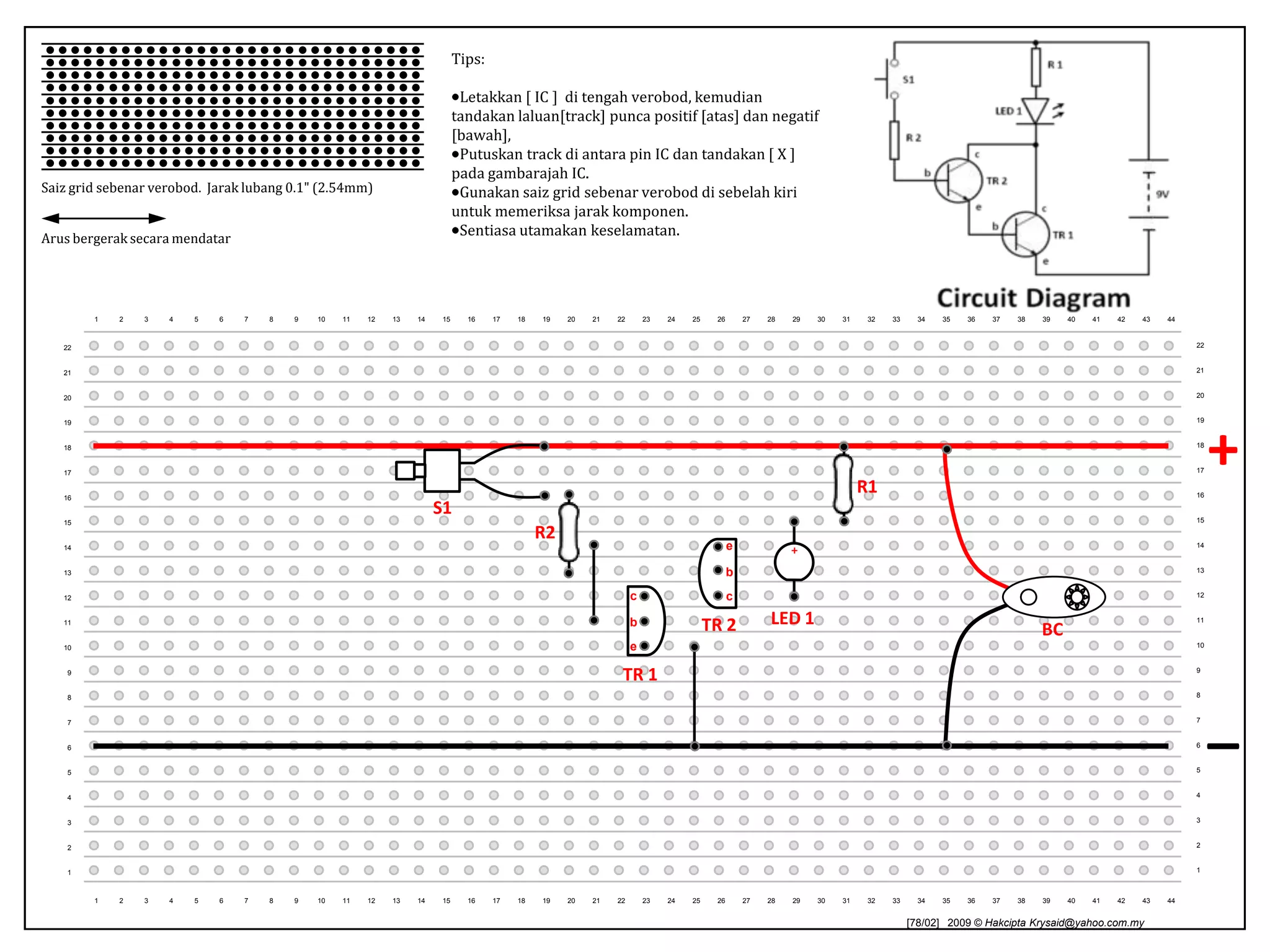 Planning the Layout 2