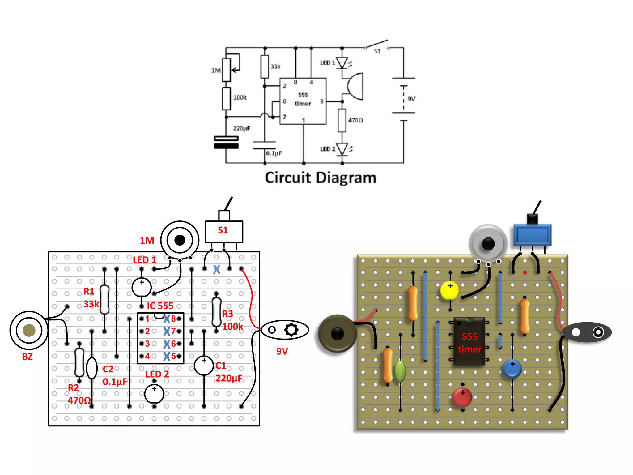 Planning the Layout 4
