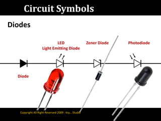 Circuit SymbolsDiodesLEDLight Emitting DiodePhotodiodeZener DiodeDiodeCopyright All Right Reserved 2009 : kry... Studio