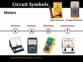 Circuit SymbolsMetersDigital MultimeterAnalogue MultimeterVoltmeterGalvanometerAmmeterOhmmeterVAΩCopyright All Right Reserved 2009 : kry... Studio