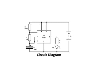 Planning the LayoutImprove your planCopyright All Right Reserved 2009 : kry... Studio