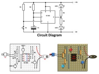 Planning the LayoutImprove your planCopyright All Right Reserved 2009 : kry... Studio