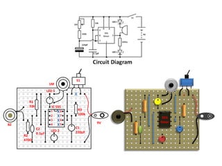 Planning the Layout 4