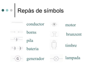 Repàs de símbols
conductor
borns
pila
bateria
generador
motor
brunzent
timbre
lampada
 