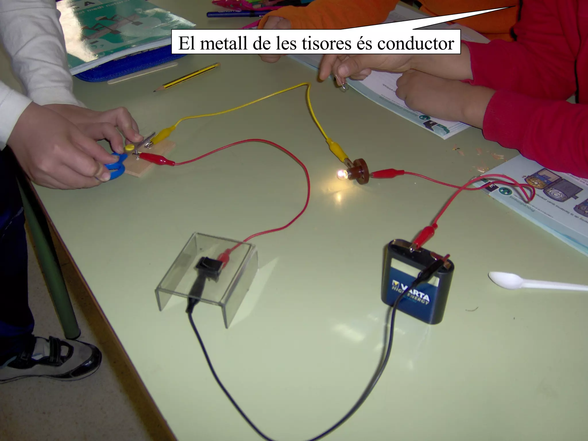El metall de les tisores és conductor 