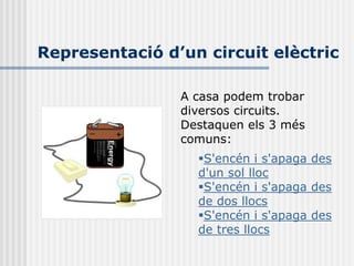 Representació d’un circuit elèctric

                A casa podem trobar
                diversos circuits.
                Destaquen els 3 més
                comuns:
                  S'encén i s'apaga des
                  d'un sol lloc
                  S'encén i s'apaga des
                  de dos llocs
                  S'encén i s'apaga des
                  de tres llocs
 